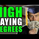 Top 10 Degrees That Help You Find Employment & Earn Well